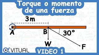 Torque o Momento de una Fuerza  Video 1  Equilibrio rotacional [upl. by Beach]