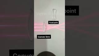 Convex lens concave convexlens [upl. by Ahsii]