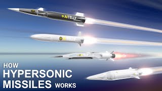 How Hypersonic Missile Works [upl. by Epuladaugairam]