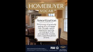 YouTube Home Buyer Vocab  Amortization [upl. by Robinette]