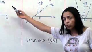 Álgebra Linear Subespaço Vetorial  Exercício 01 parte 1 de 2 [upl. by Ely272]