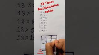 Learn13TimesMultiplication Table Easy and fast way to learn Math tipsmathproject multiplication [upl. by Chui]