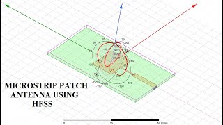 Microstrip Patch Antenna Design using HFSS [upl. by Naened83]