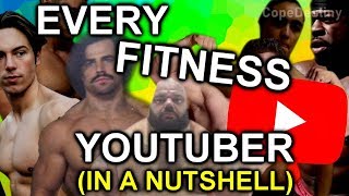 Every Fitness Channel in a Nutshell [upl. by Lupien]