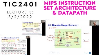 TIC2401 Week5 MIPS Instruction Set Architecture amp Datapath [upl. by Siusan731]