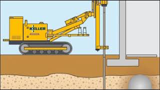 Compaction Grouting Animation  Keller [upl. by Haliehs]