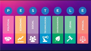 PEST PESTLE or PESTELE analysis explained  Marketing Theories [upl. by Hollyanne373]