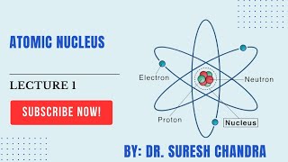 Atomic Nucleus Lecture 1 [upl. by Anilra]