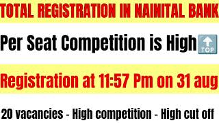 Total registration in Nainital Bank at 1157 PM  Nainital bank PO  per seat competition is high [upl. by Charlean784]