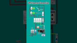 ups system  ups wiring in house  ups control wiring  wiring ups system  ups wiring [upl. by Trever]