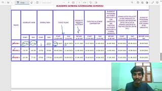 TNEA 2023 Counselling schedule releasedBIG CHANGEChoice filling date amp Cutoff [upl. by Flanna]