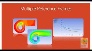 Using Multiple Reference Frames [upl. by Means]