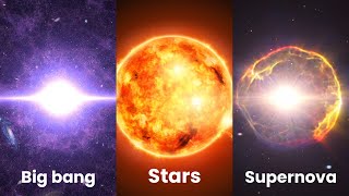 From big bang to supernova Where Did Chemical Elements Come From chemistry astronomy physics [upl. by Ainav34]