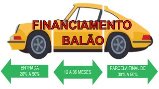 Financiamento Parcela Balão FUNCIONA  Auto Motores [upl. by Ninos]