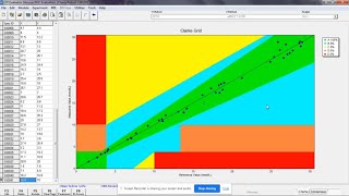 Point of Care POC Glucometer Validation using EP Evaluator [upl. by Tamqrah]