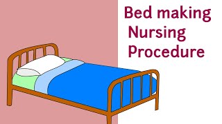 BED MAKING NURSING PROCEDURE [upl. by Cyndie]