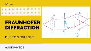 Fraunhofers Diffraction due to Single Slit Full Derivation aktu btech bcs [upl. by Dadirac]