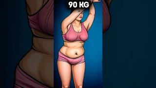 motivation weightloss fatloss bellyfatloss bestworkout exercise [upl. by Amees]