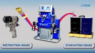 Troubleshooting Pressure Imbalances [upl. by Guenzi]