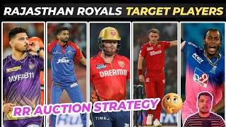 Rajasthan Royals Target Players IPL 2025 Auction  RR Auction Strategy 2025  RR New Squad [upl. by Eico906]