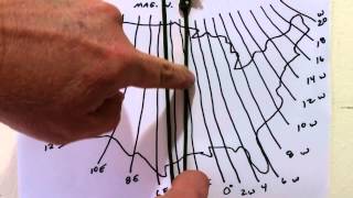 Easy basic compass series  part 3  Declination explanation Eagle Jon [upl. by Kinemod]