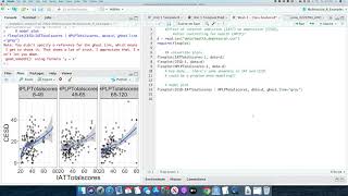 Example Data Analysis Internet Addiction Health and Depression [upl. by Dotty]