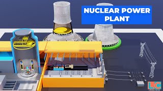 How Nuclear Power Plant Works [upl. by Kwapong]