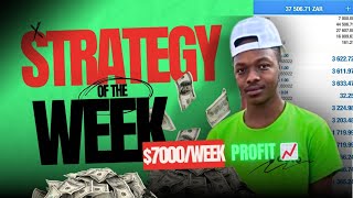 Bandile  How I Do My Forex Market AnalysisMY WINNING STRATEGY [upl. by Yrgoerg]