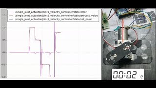 Position and Velocity control of a DC motor Using PID  ROS control  rqtreconfigure Arduino [upl. by Misty]