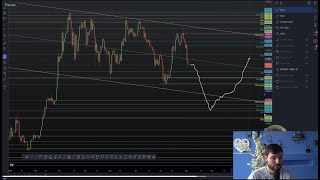 Daily BTC Update 06082024 👑Chart Champions Leaks [upl. by Bez110]