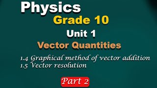 Physics grade 10 unit 1 part 2  vector quantities  vector resolution [upl. by Decca590]