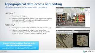 AutoCAD Map 3D and Pictometry Plugin [upl. by Johannessen]