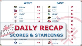 WHL Oct 5  Scores Standings Schedule  202425 Western Hockey League [upl. by Allicserp]