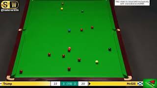 World Championship 2023 40 Best Snooker [upl. by Eveiveneg814]