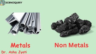 metals and non metals [upl. by Ardnuaek]