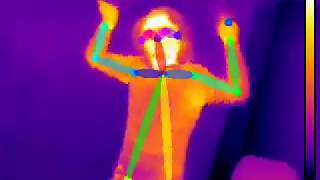 Human Pose Estimation on Thermal Data [upl. by Giorgi102]