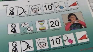 Pictogramas para comunicarse con niños con alteraciones sociocomunicativas [upl. by Olsewski331]