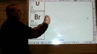 Chemistry Tutorial 404 Electron Dot Diagrams [upl. by Waylen]