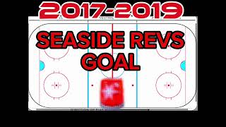 REVS GOAL HORN 20172019 [upl. by Esiole]