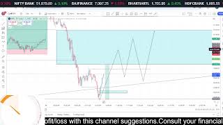 15 Oct SMCLiveTrading for Beginners  Live Trading Banknifty nifty50 options traderpark [upl. by Rutger]