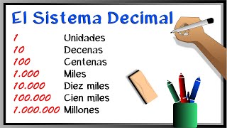 Unidad Decena Centena  Aprende fácil la notación del Sistema Decimal [upl. by Suu]