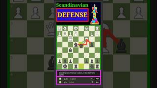 Scandinavian Defense Modern IcelandicPalme Gambit 🎯🎯 shorts chess [upl. by Lehcor876]