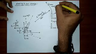 STABILITY OF TWO WHEEL VEHICLE TO TAKE TURN [upl. by Nelubez971]