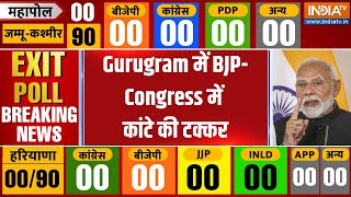 Haryana Election Exit Poll 2024 Gurugram की 11 सीटों पर BJPCongress में कांटे की टक्कर [upl. by Atinel]