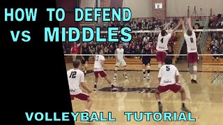 HOW TO DEFEND MIDDLE SPIKES  Volleyball Tutorial Volleyball defense [upl. by Tnattirb]