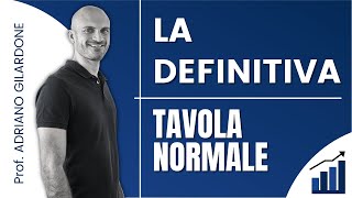 Come leggere la TAVOLA della DISTRIBUZIONE NORMALE STANDARDIZZATA Gaussiana [upl. by Bunni]