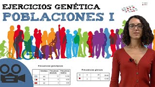 Ejercicios de genética de poblaciones I [upl. by Toffic]