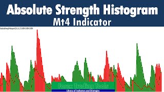 Absolute Strength Histogram Mt4 Indicator [upl. by Annawal606]