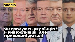 Національне Багатство України Деталі та приховані особливості викрадення mukhachow [upl. by Alemap]