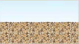 How are sedimentary rocks formed [upl. by Anomas853]